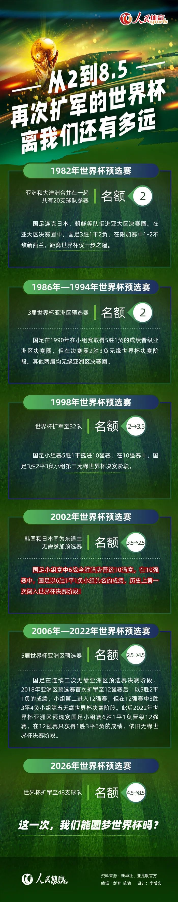 据罗马诺报道，罗克转会费总价6100万欧（固定3000万欧+2600万欧表现奖金（与表现、进球和冠军挂钩）+500万欧金球奖金（进入金球奖前三即可获得））。